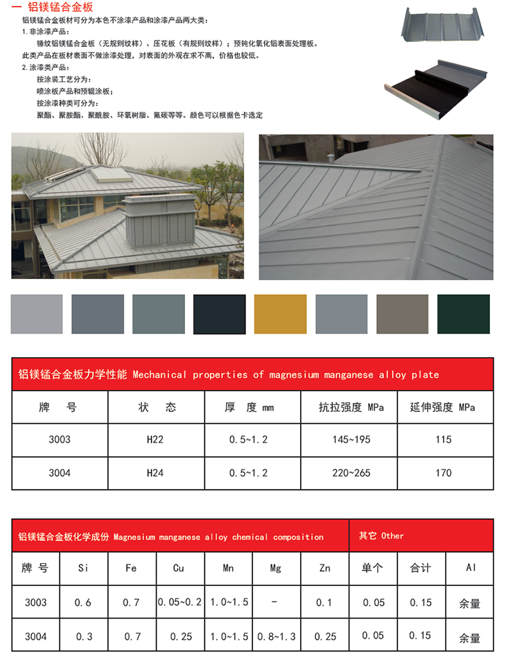 1铝镁锰合金板.png