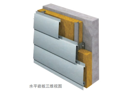水平嵌板幕墙系统